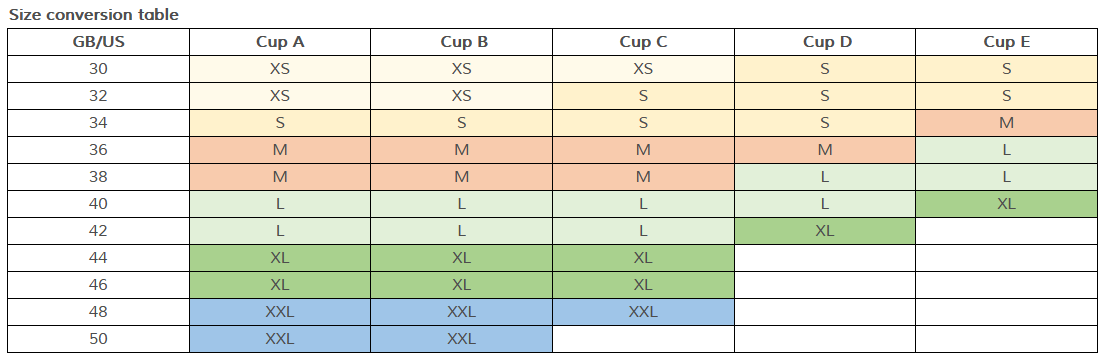 Anita Essential lace size Conversion chart | EnVie Lingerie